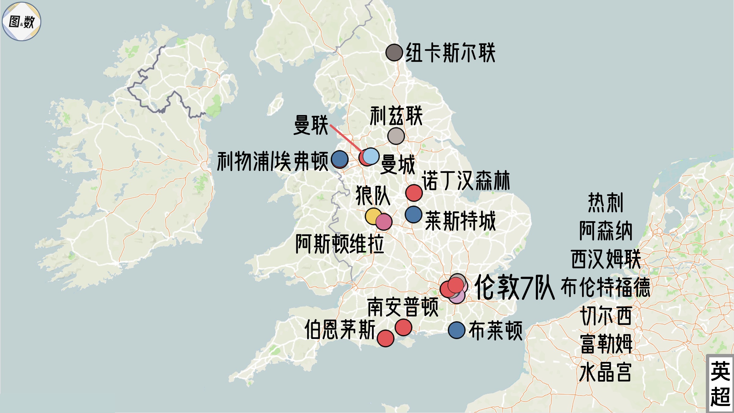 利物浦新援重伤，凯恩回归热刺，巴萨拉莫斯未来未决：足球转会市场热点追踪